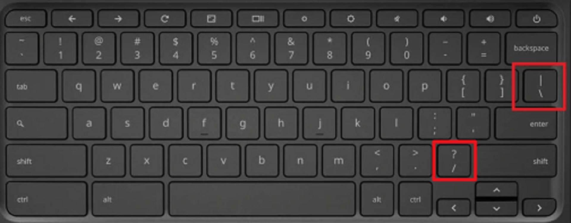 Forward Slash And Backslash Keys On Windows Keyboard2 